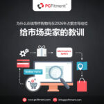 展示在线汽车配件购物体验的示意图，涵盖电商平台、适配数据及人工智能工具