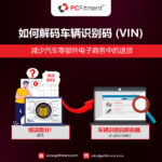 图片替代文本 电子商务平台上的VIN码解码汽车配件兼容性示例