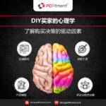 图片替代文本 汽车零件SEO示例：展示带零件编号的差标题与描述性产品标题的对比