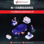 基于ACES映射与车辆兼容性的汽车配件适配数据创建流程