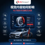 配备360度产品查看器和比较工具的汽车数字电子目录
