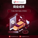 基于 ACES/PIES 适配数据系统的汽车产品数据上传流程