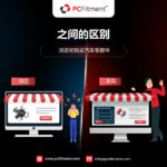汽车零部件电商：基于适配数据和产品对比的浏览与购买