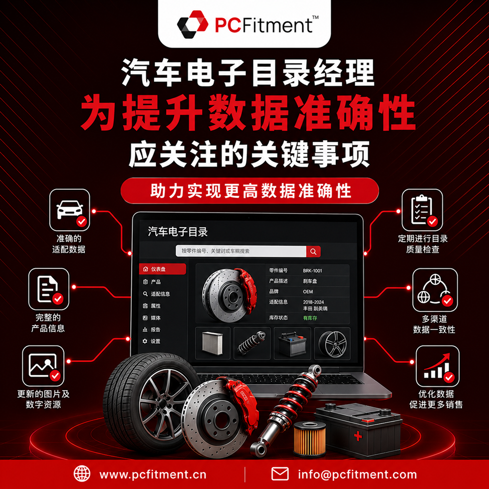 图片替代文本 汽车零件网站车型匹配查询工具（按年份、品牌、车型搜索）