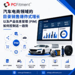 用于管理大型汽车电商产品目录和车辆适配数据的汽车PIM工具