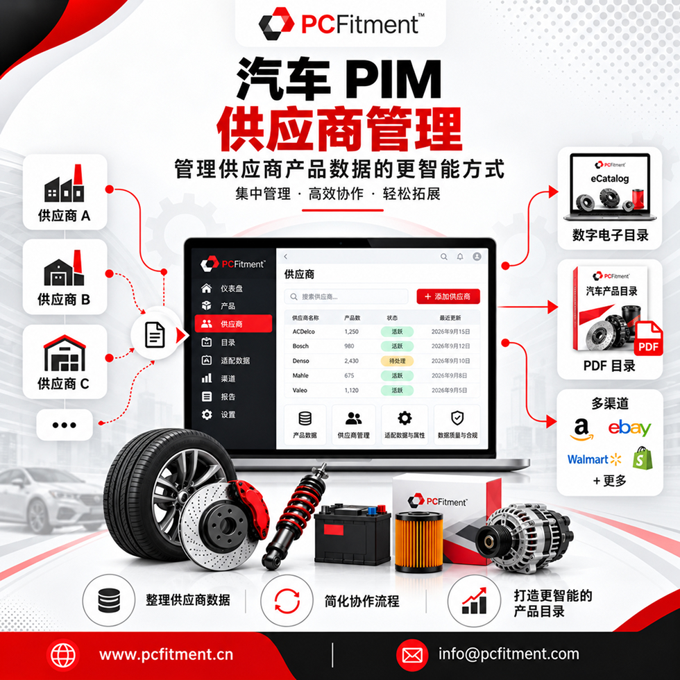 PCFitment 汽车产品信息管理（PIM）供应商管理模块